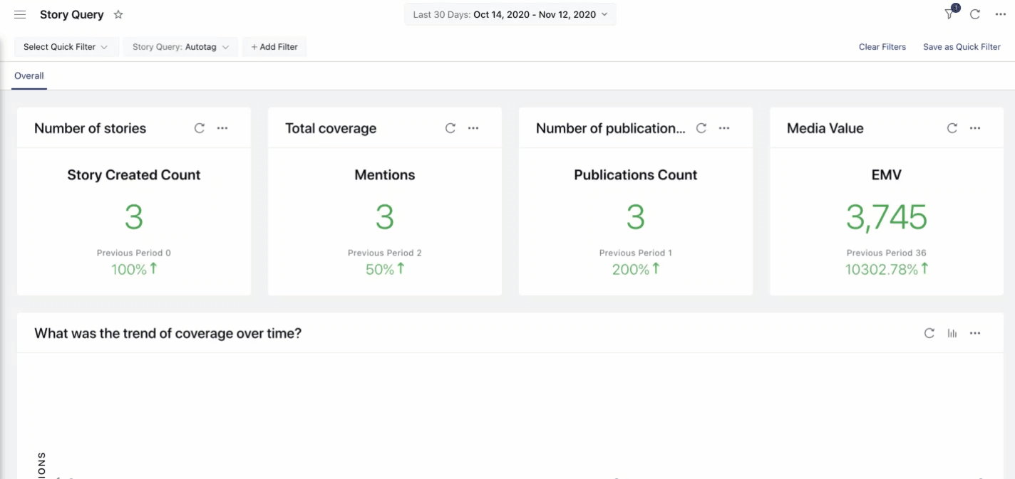 Story Tags filter in Dashboard
