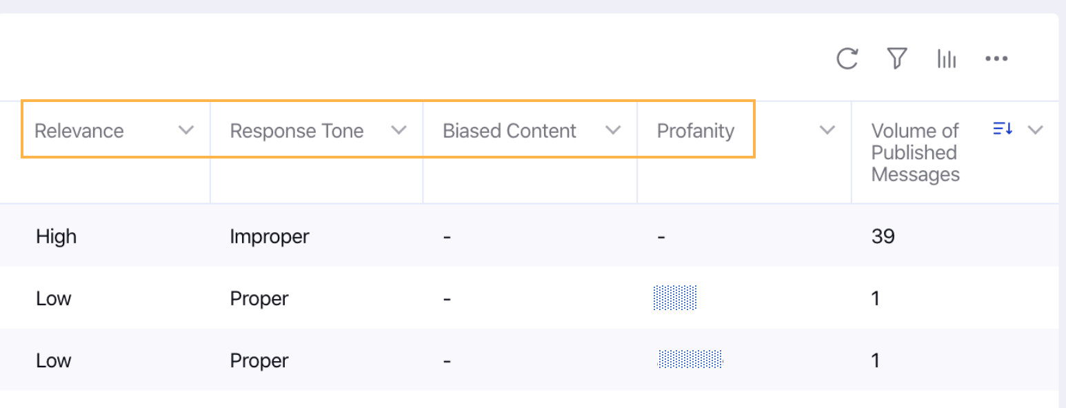 v.14.2_ResponseCompliance_Dimensions.png