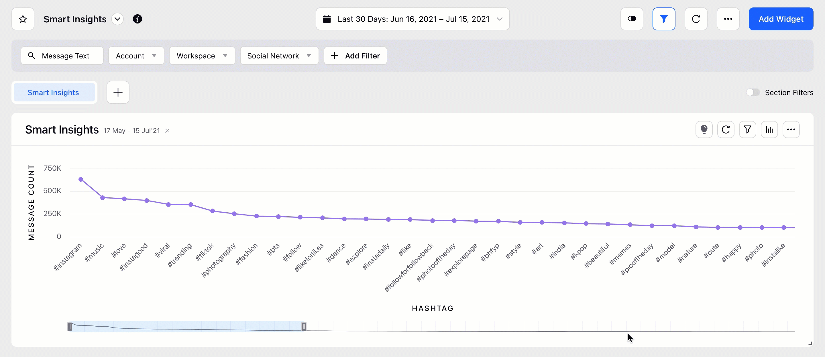 Bulb_SmartInsights.gif