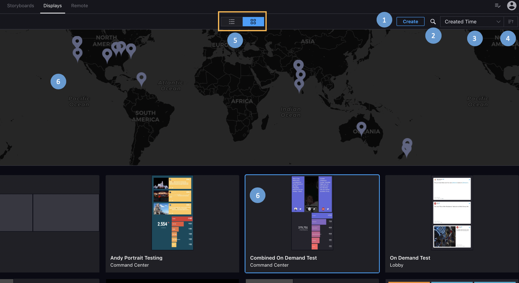 Overview of the Display