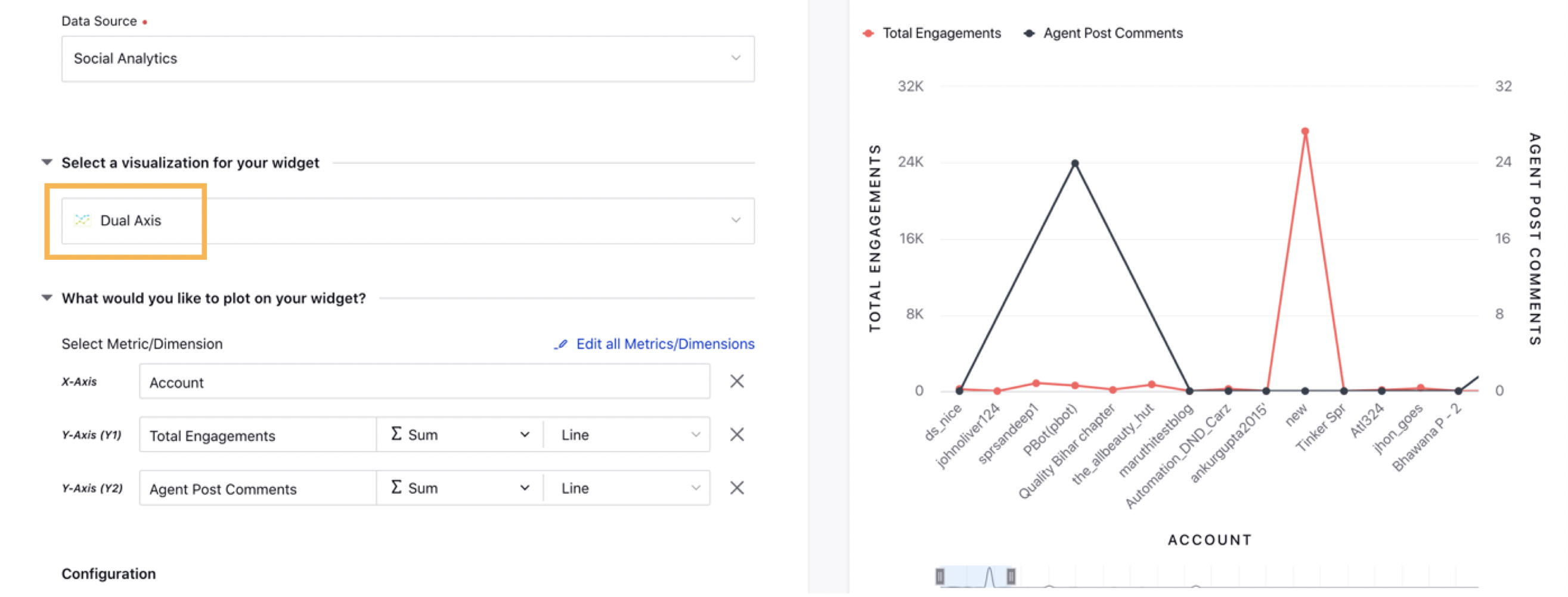 ModernEngagement_Reporting_DualAxis.png