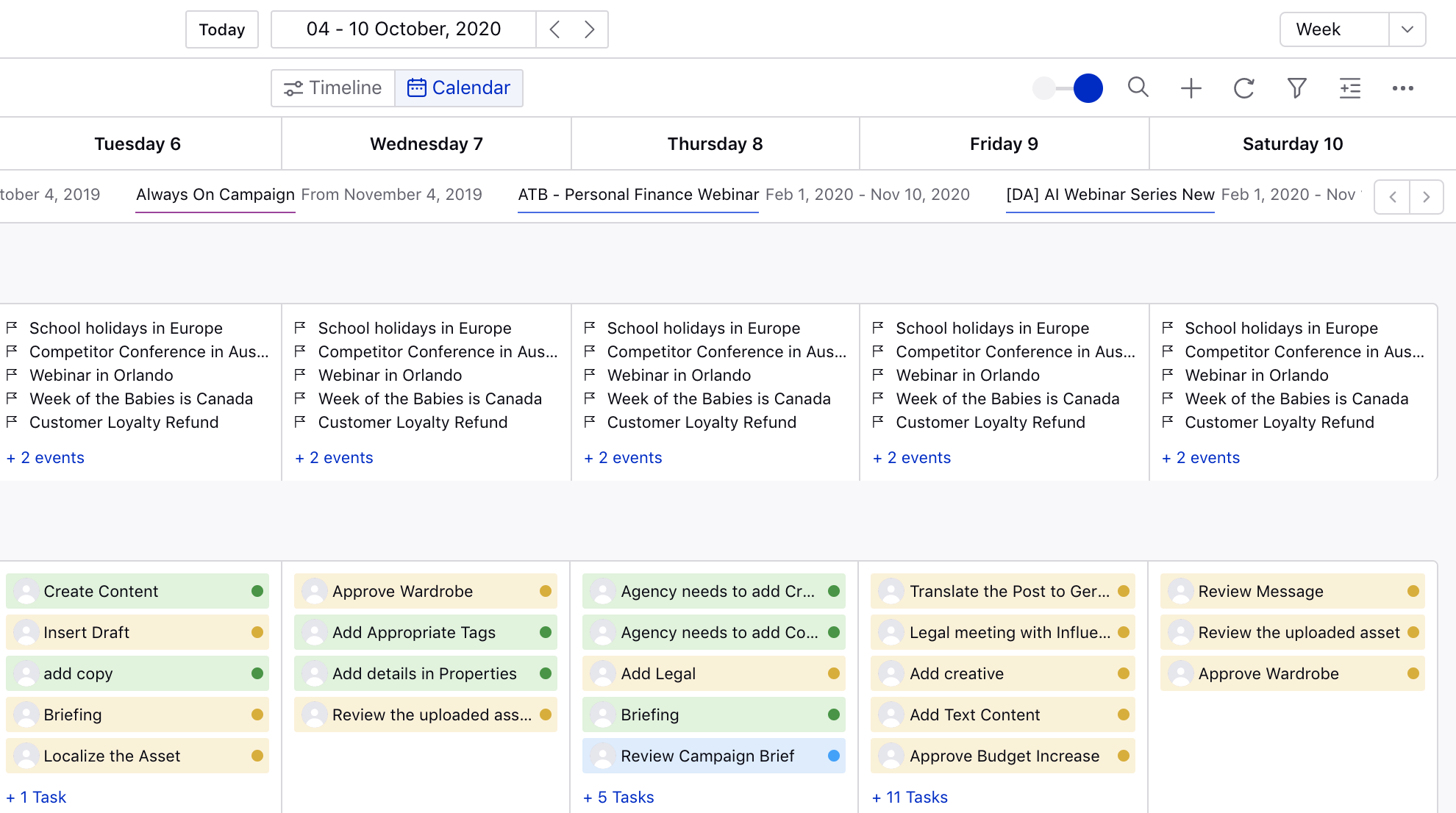 Event Names in the Week View of the Editorial Calendar