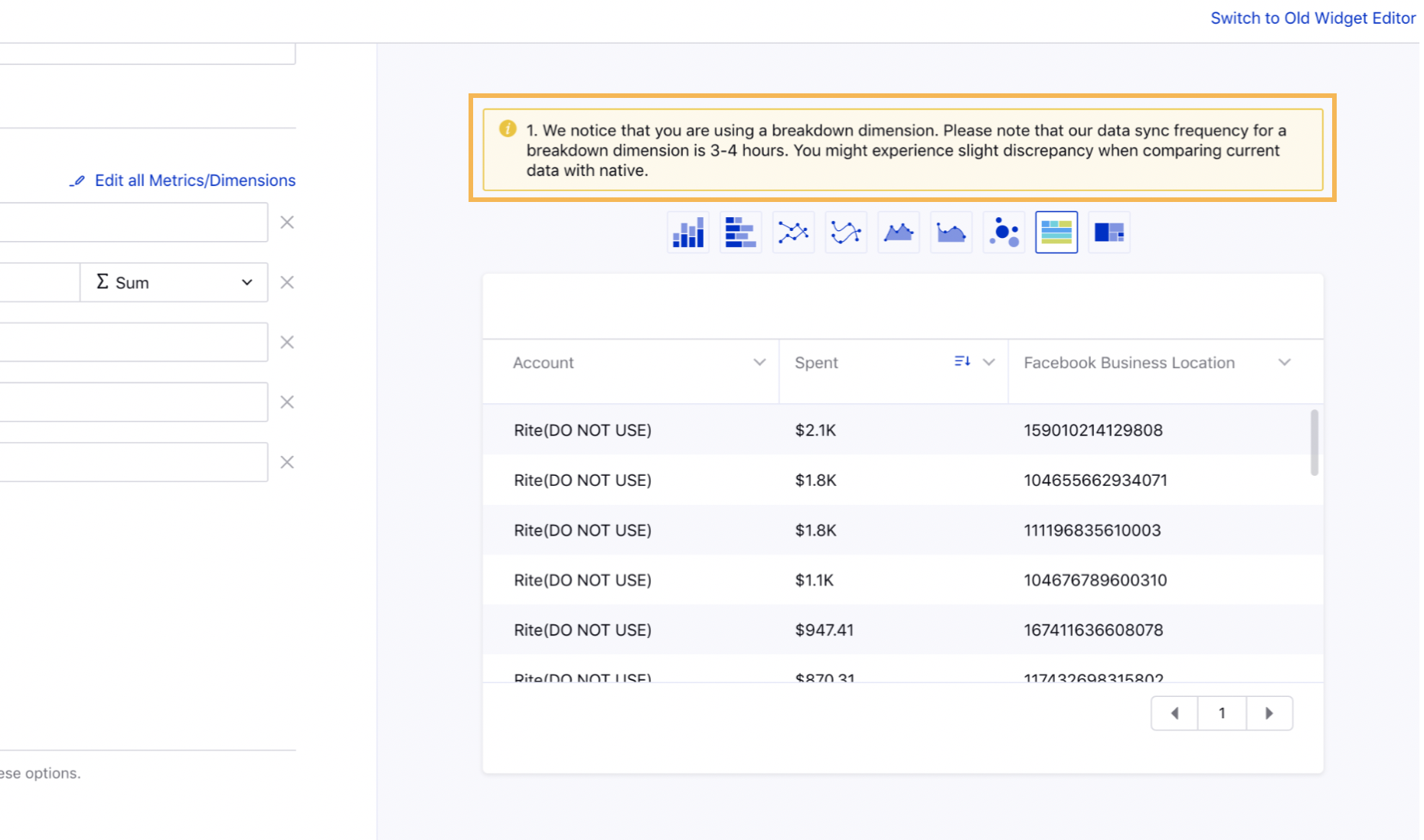 New Reporting notification for Retroactive data fetch