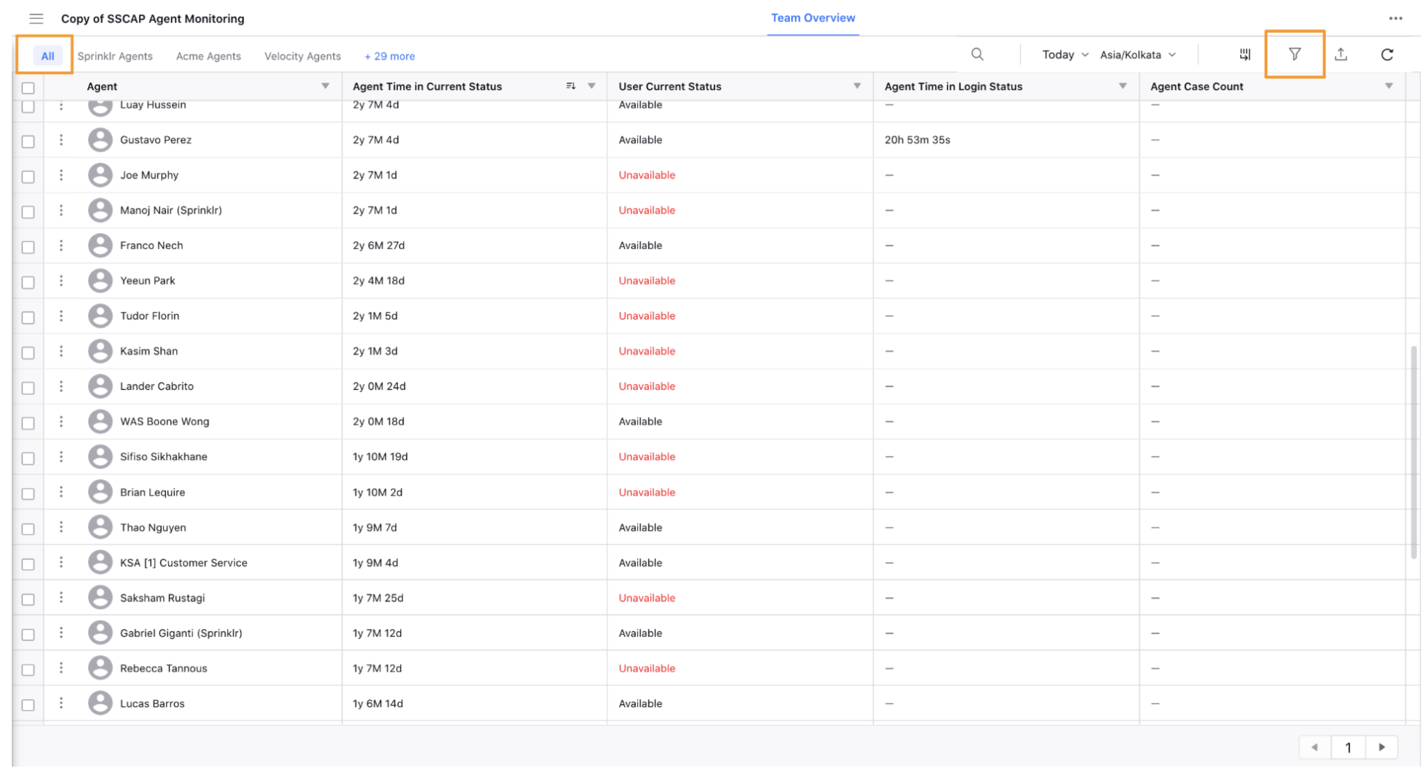 Removed All tab in Supervisor Console