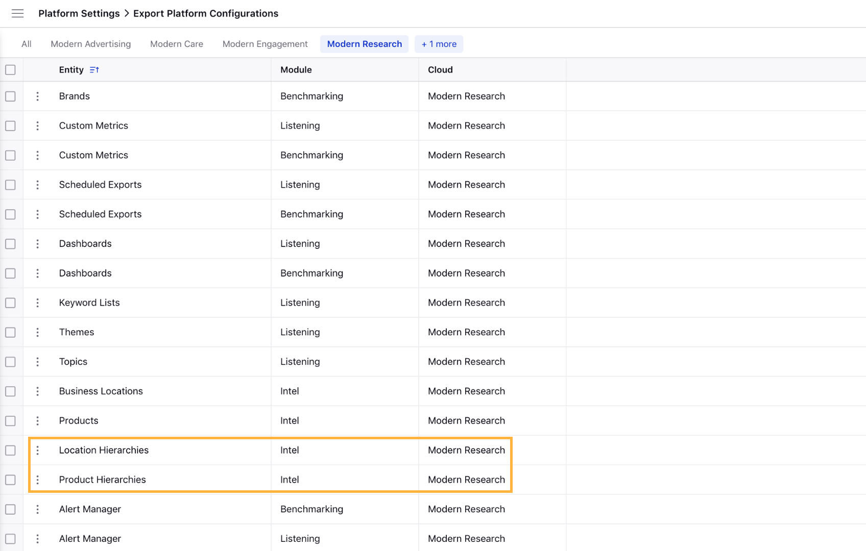 Added Configurator support for Location and Product Hierarchies