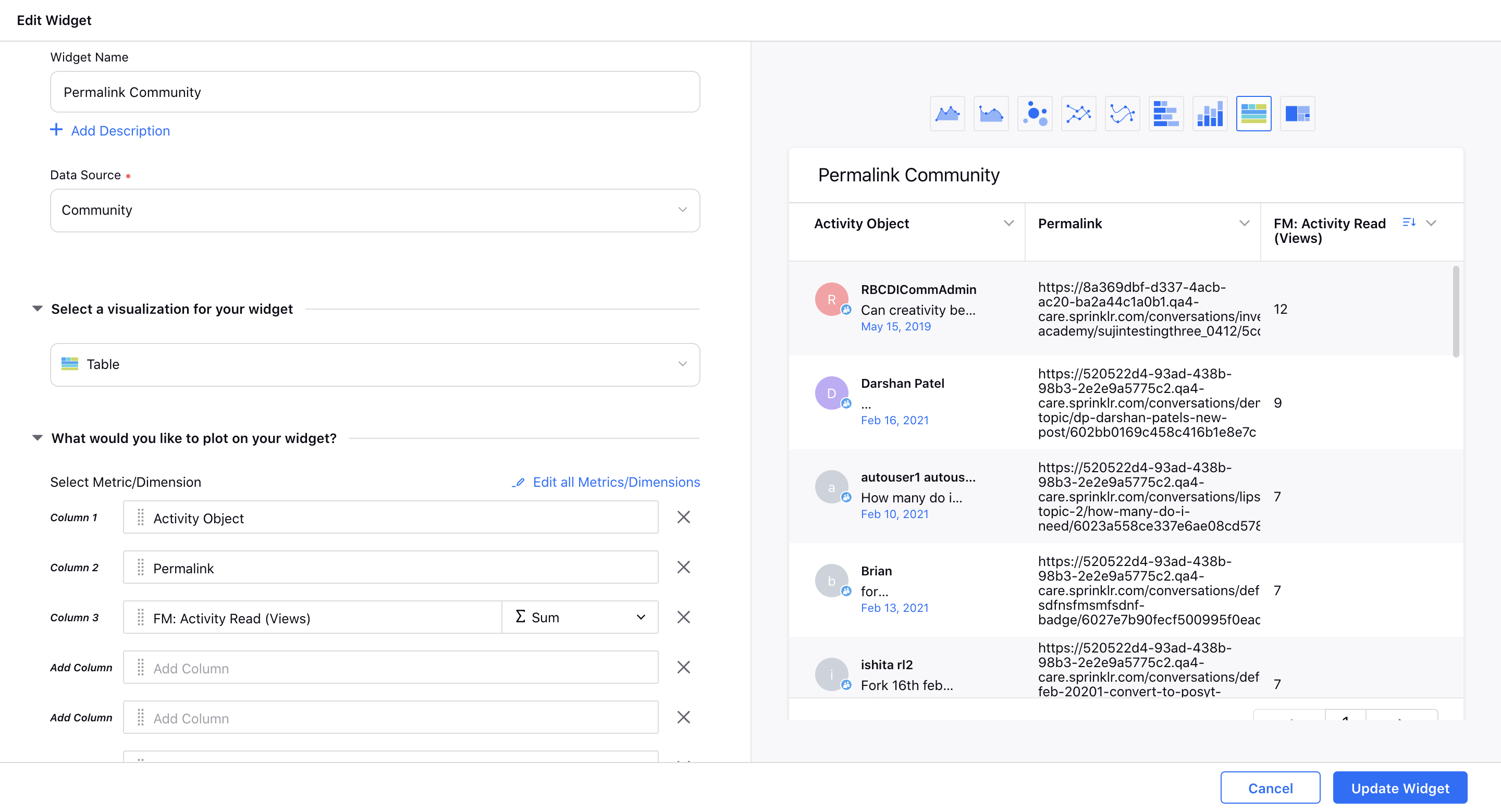 Added New Dimension 'Permalink' in Community Reporting