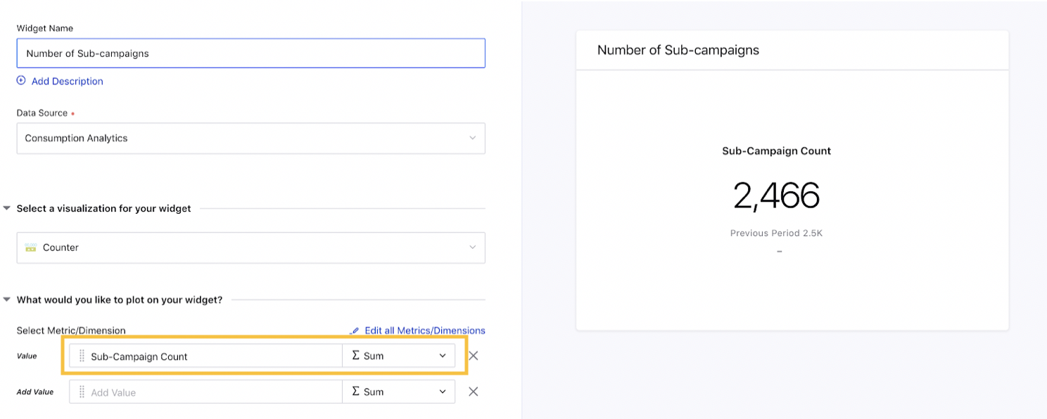 Adding Sub-Campaign Count as a Consumption Metric