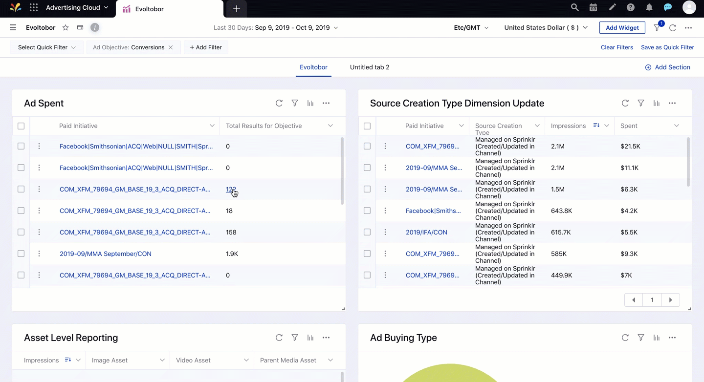 Analysing Conversion Data within Ads Reporting