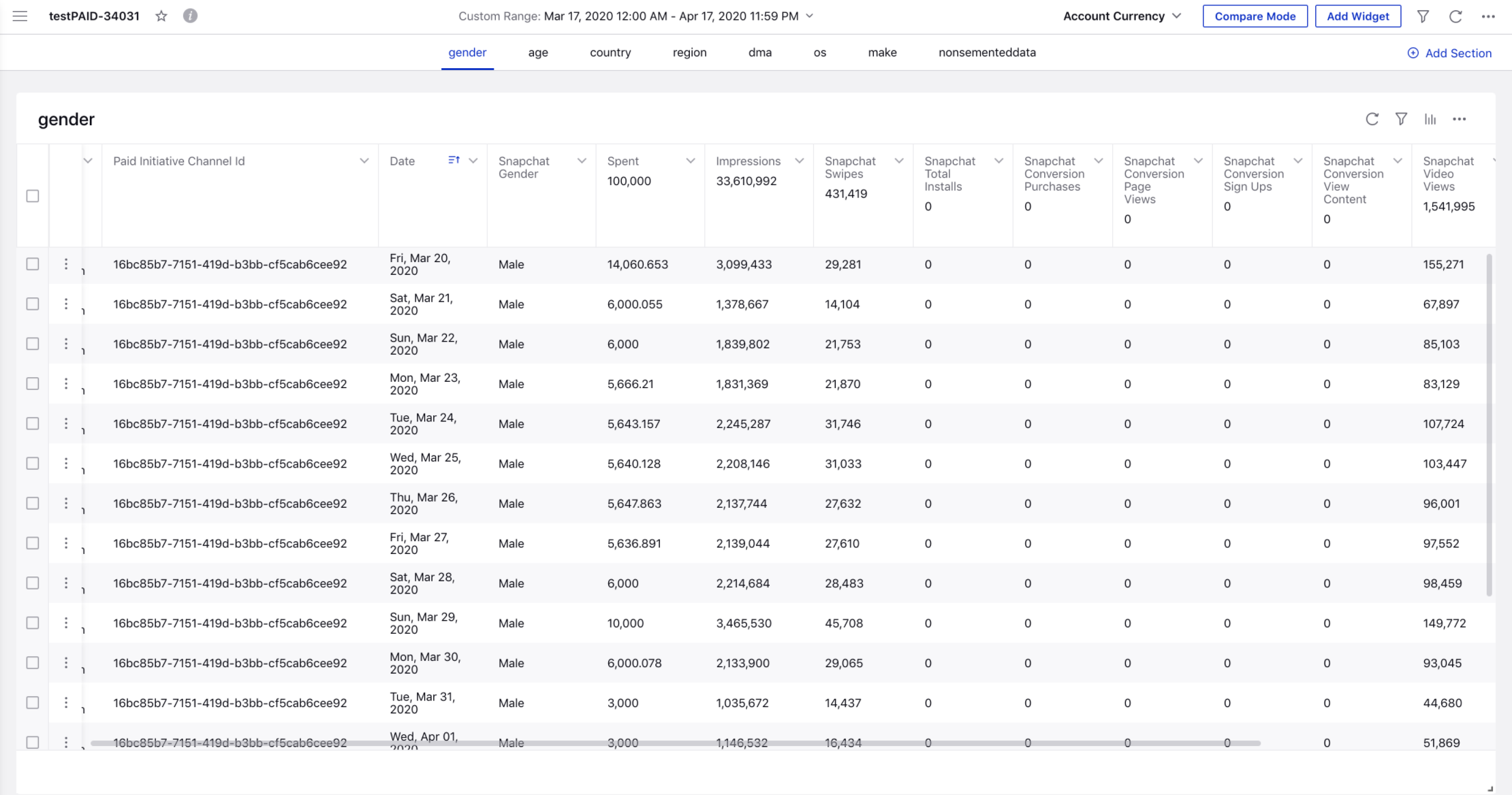 Granularity Data for Snapchat Segmented Reporting