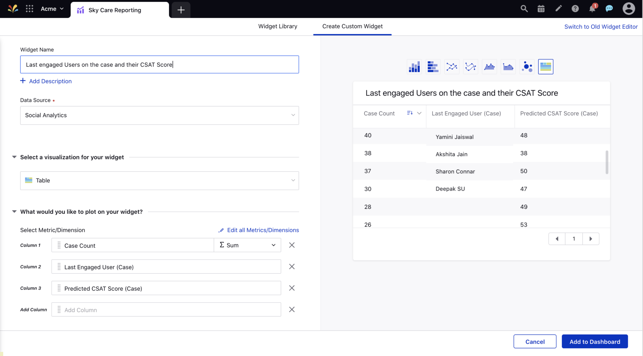 CSAT rating for last engaged users