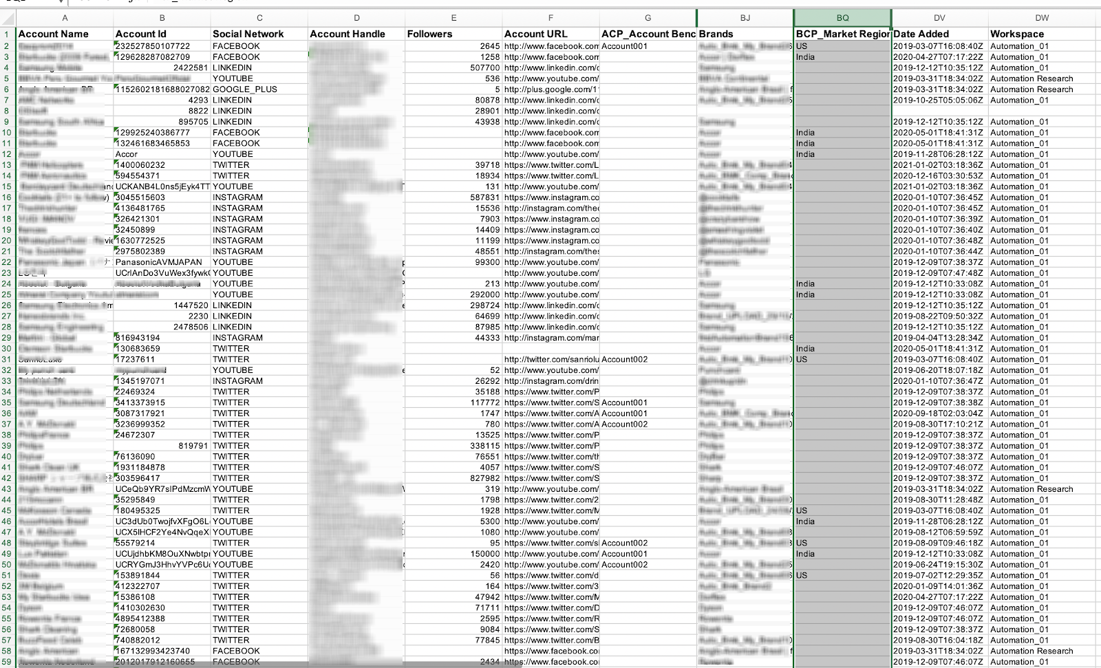 Benchmarking – Support for Brand Custom Properties in Exports of Brand Accounts