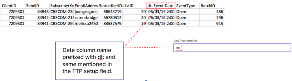 Data Onboarding Using FTP - File Format