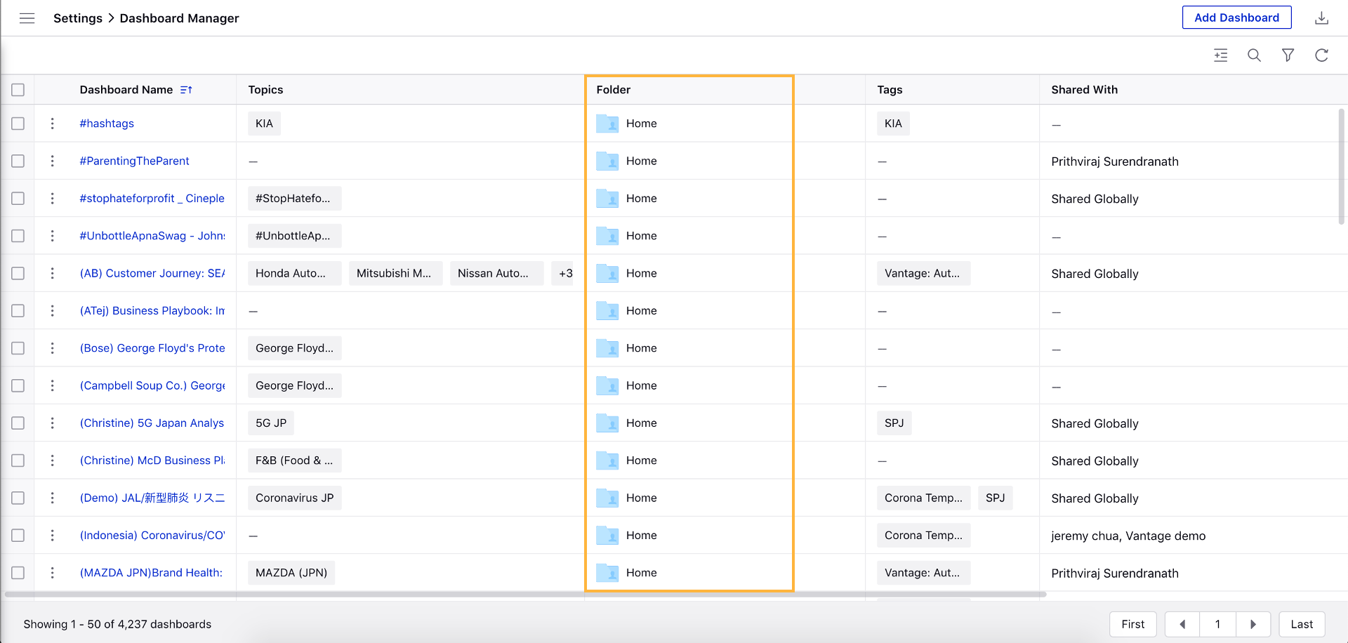 Added a new column "Folder in Dashboard Manager